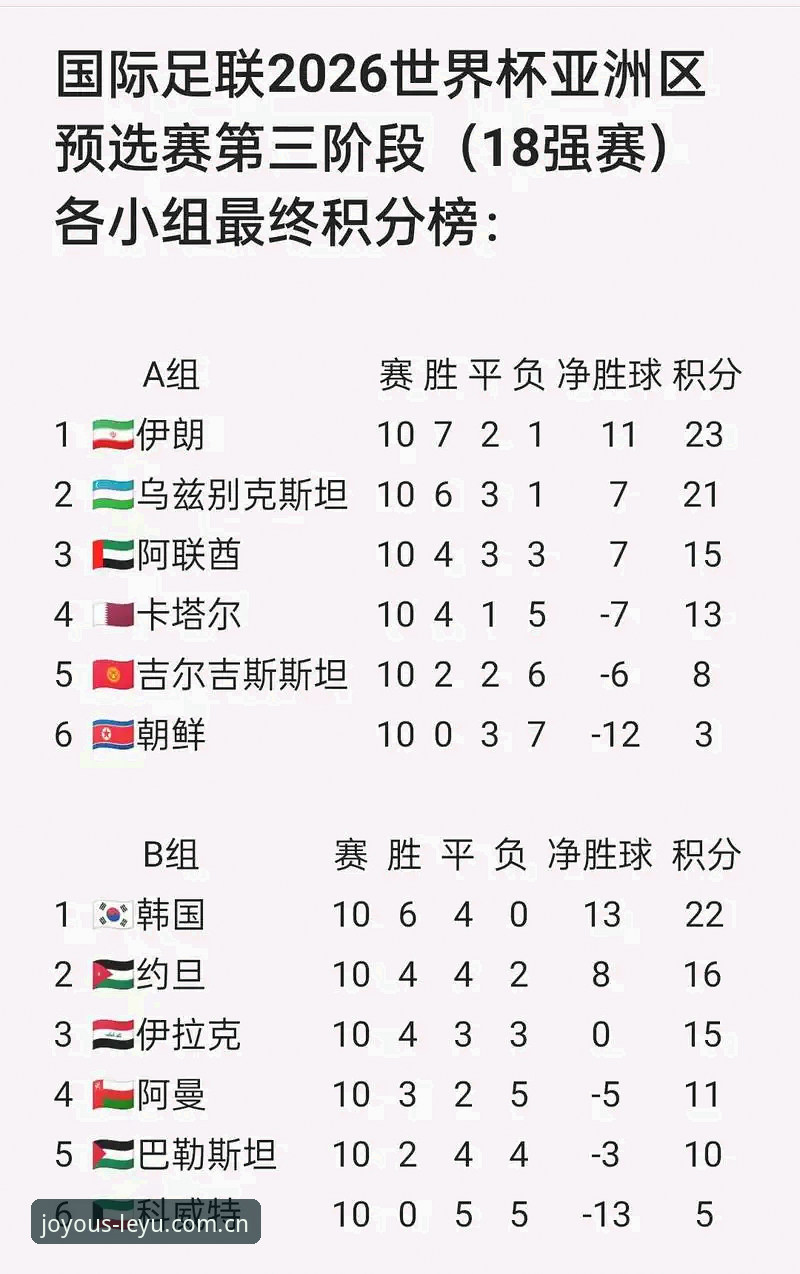乐鱼登录入口在哪里官方下载 卡拉格炮轰世界杯密集赛程最新动态:球员身心承压,赛事主办方漠视呼声